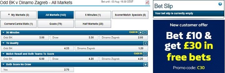 Odd BK v Zagreb William Hill