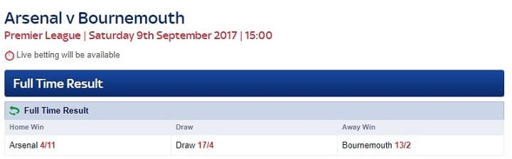 Arsenal v Bournemouth Skybet odds