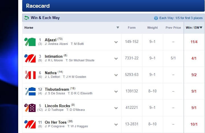 Atalanta On Her Toes Skybet odds