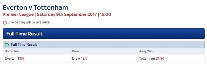 Everton v Tottenham Skybet odds