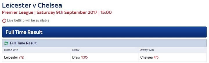Leicester v Chelsea Skybet odds