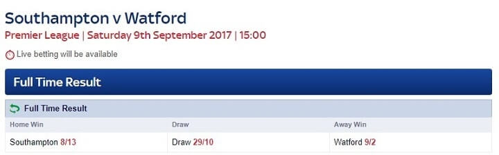 Southampton v Watford Skybet odds