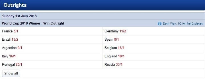World Cup 2018 Winner Skybet odds