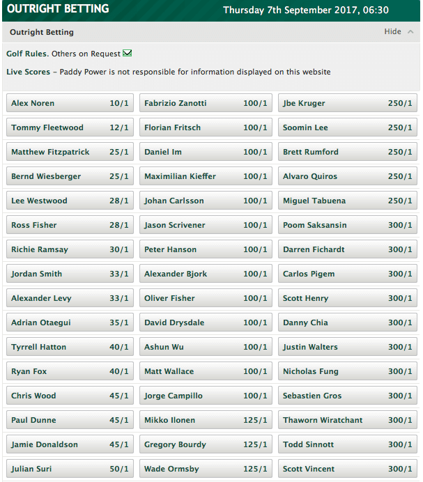 Paddypower Outrights for Omega European Masters