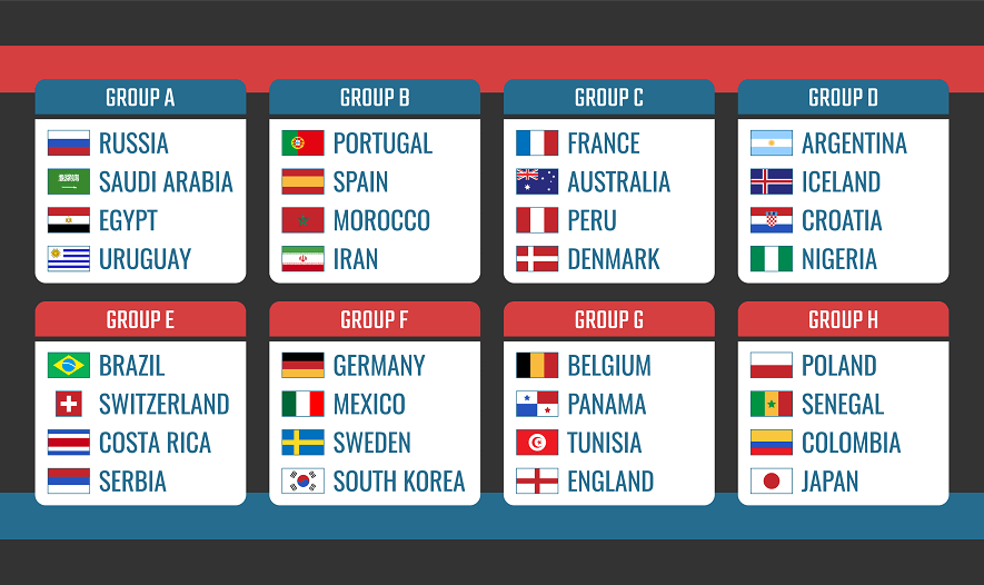 World-Cup-2018-Groups.png