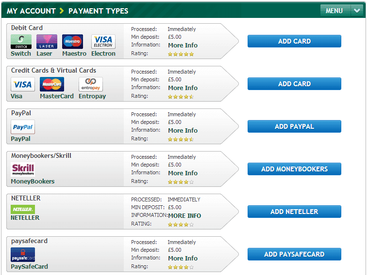 Paddy Power Methods