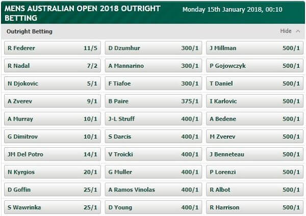 Tennis Promos as new season starts PaddyPower