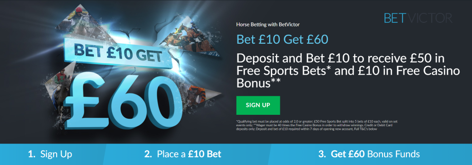 Betvictor Free Bet