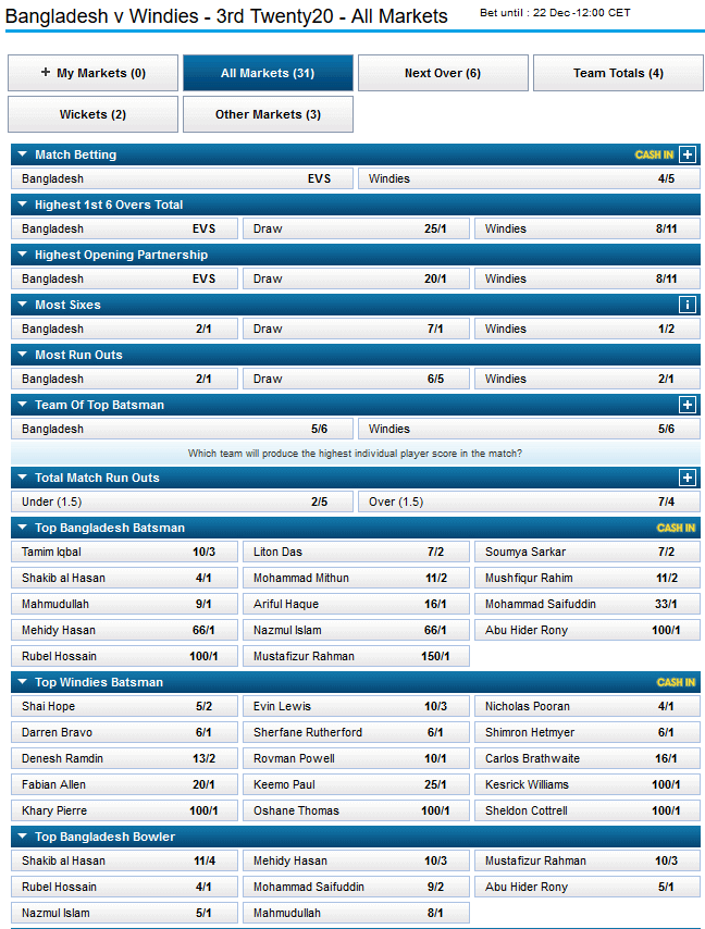 Cricket Markets (William Hill)