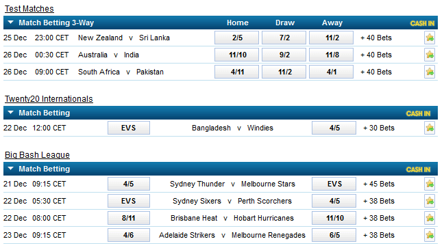 Cricket Odds