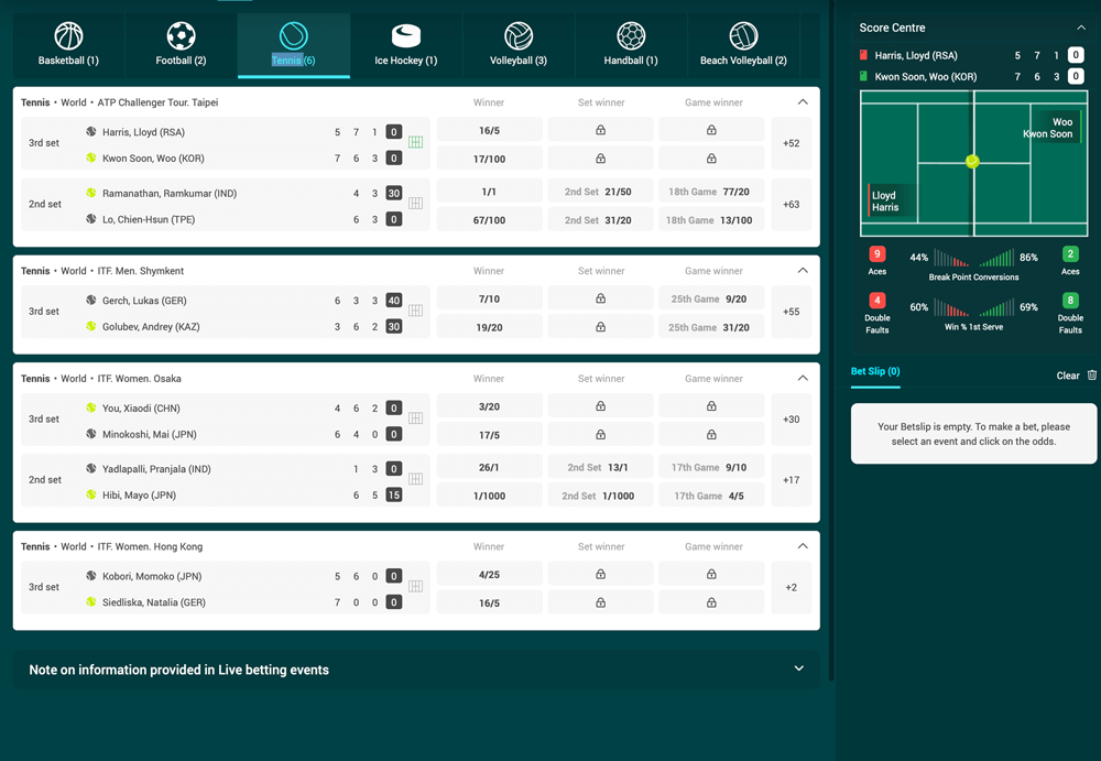 22bet Inplay Betting