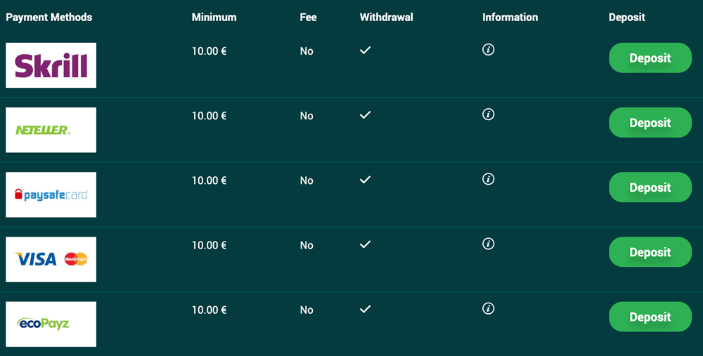 Best betting method Best betting method best deals on betting apps