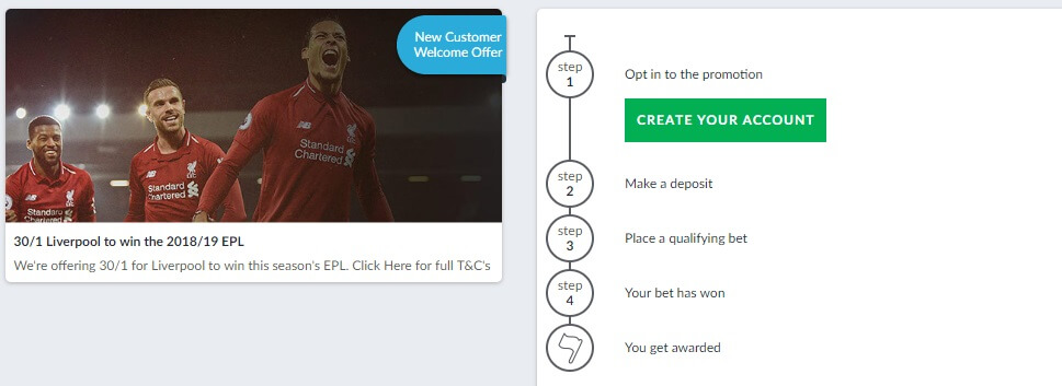 Betvictor Close Account Betvictor Close Account