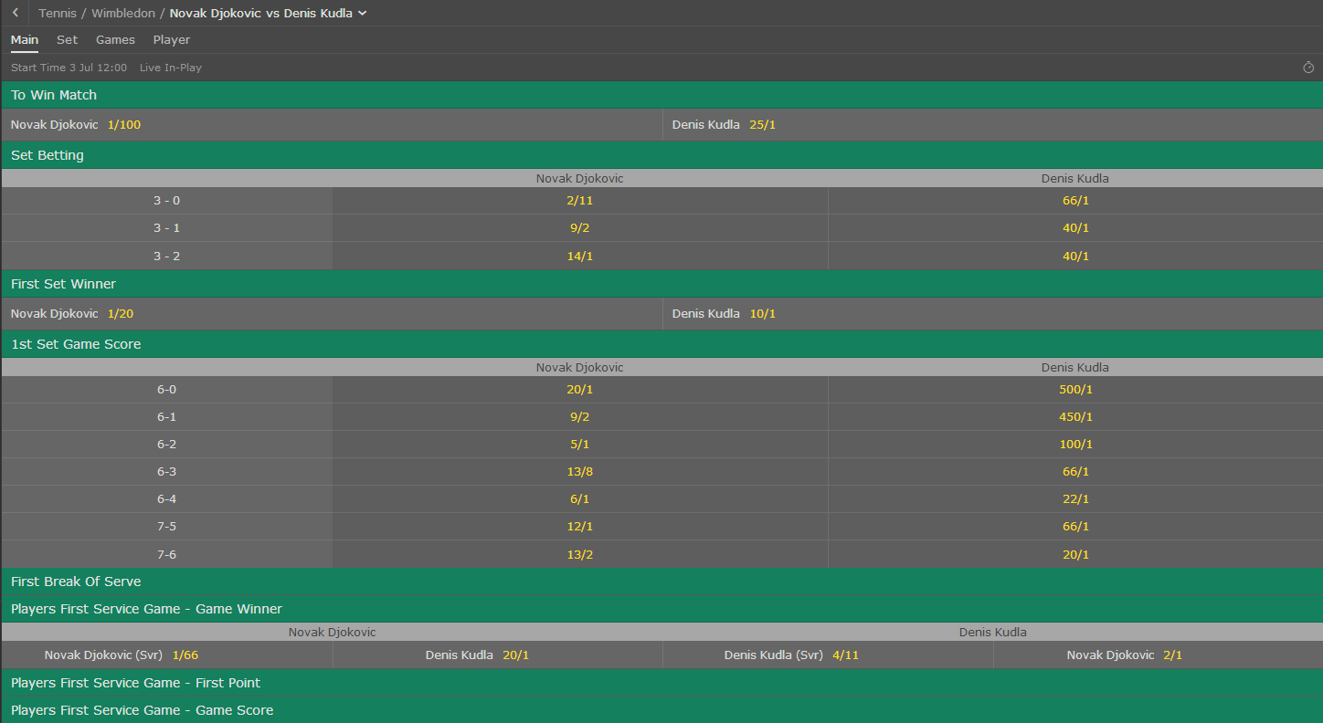 Betting Markets