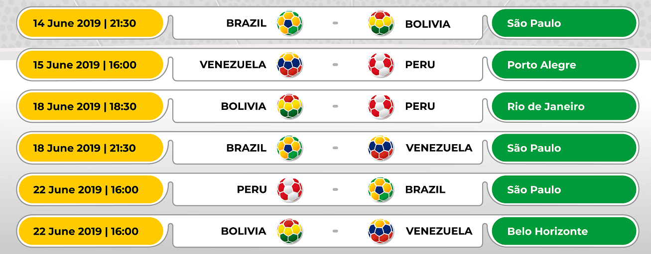 Group A