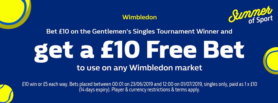 William Hill Free Bet Offer William Hill Free Bet Offer