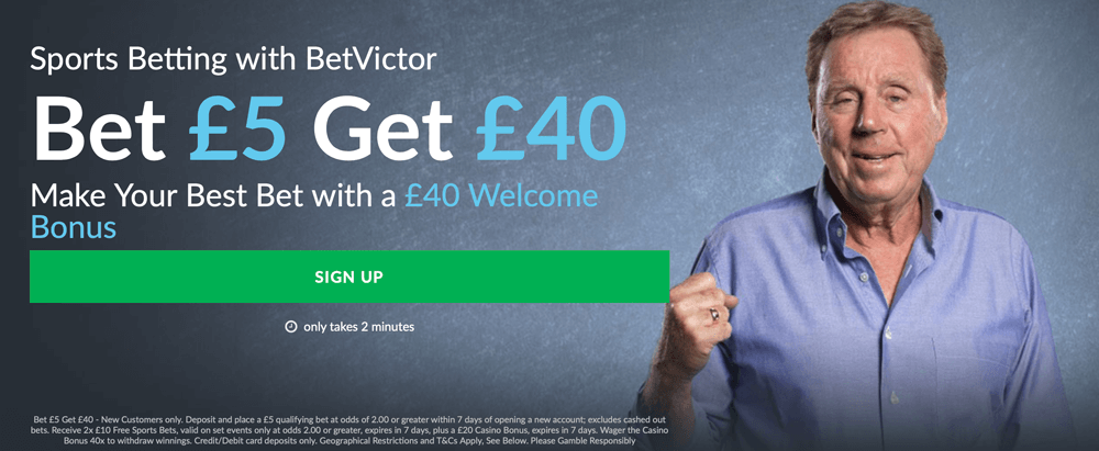 Betvictor Login Problems