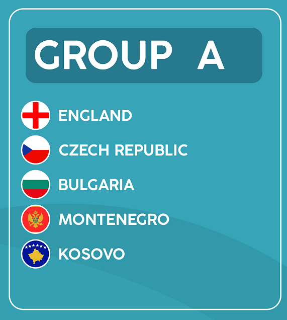 Gruppe A