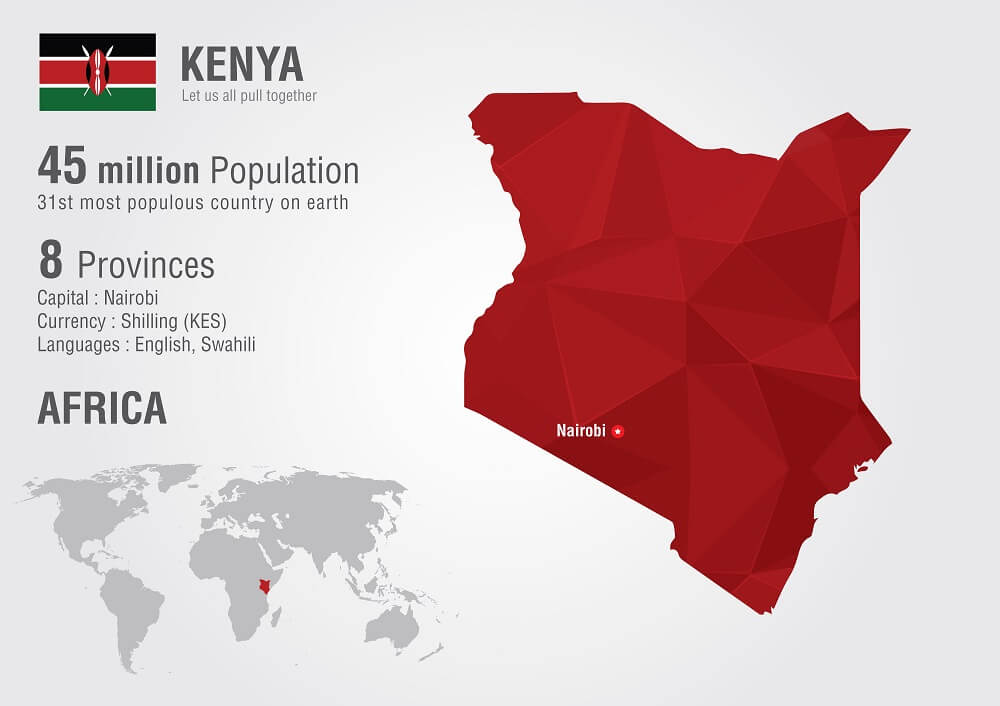 Kenia Info