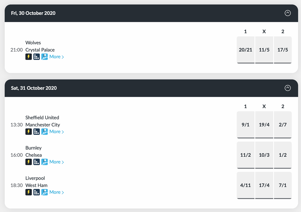betvictor odds