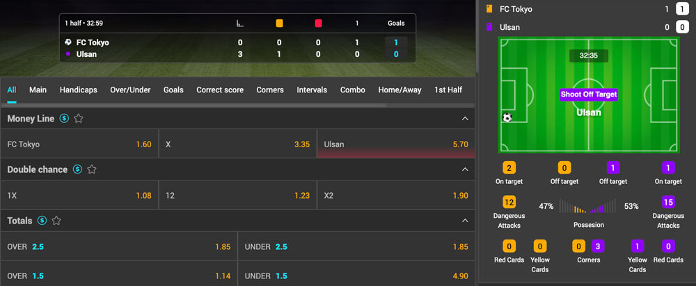 tonybet inplay