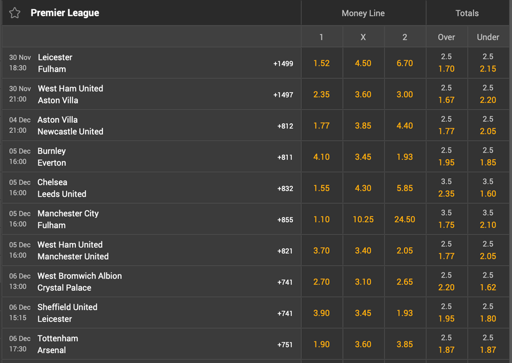 tonybet premierleague
