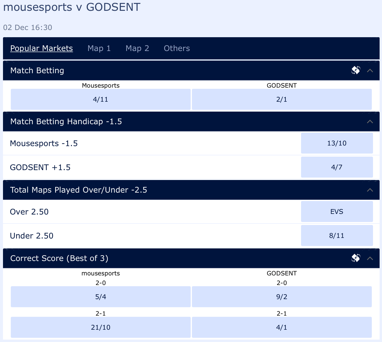 williamhill esports betting markets