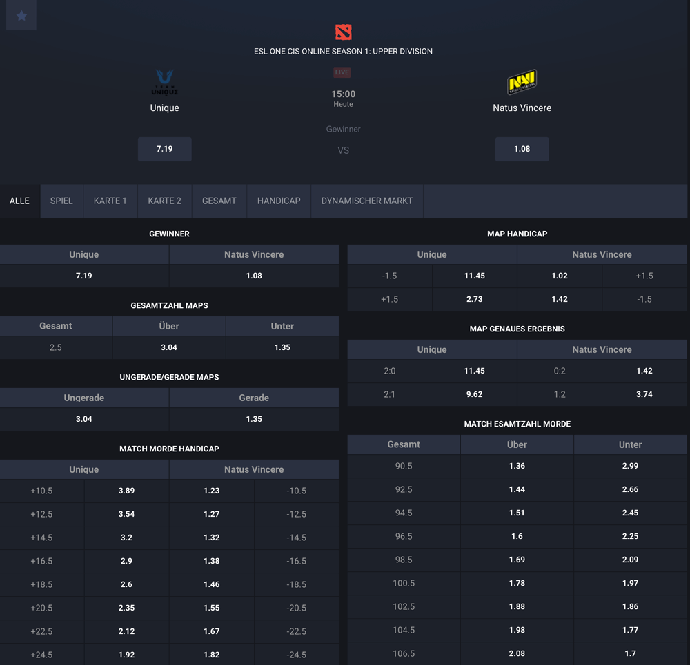 ggbet dota2 quoten