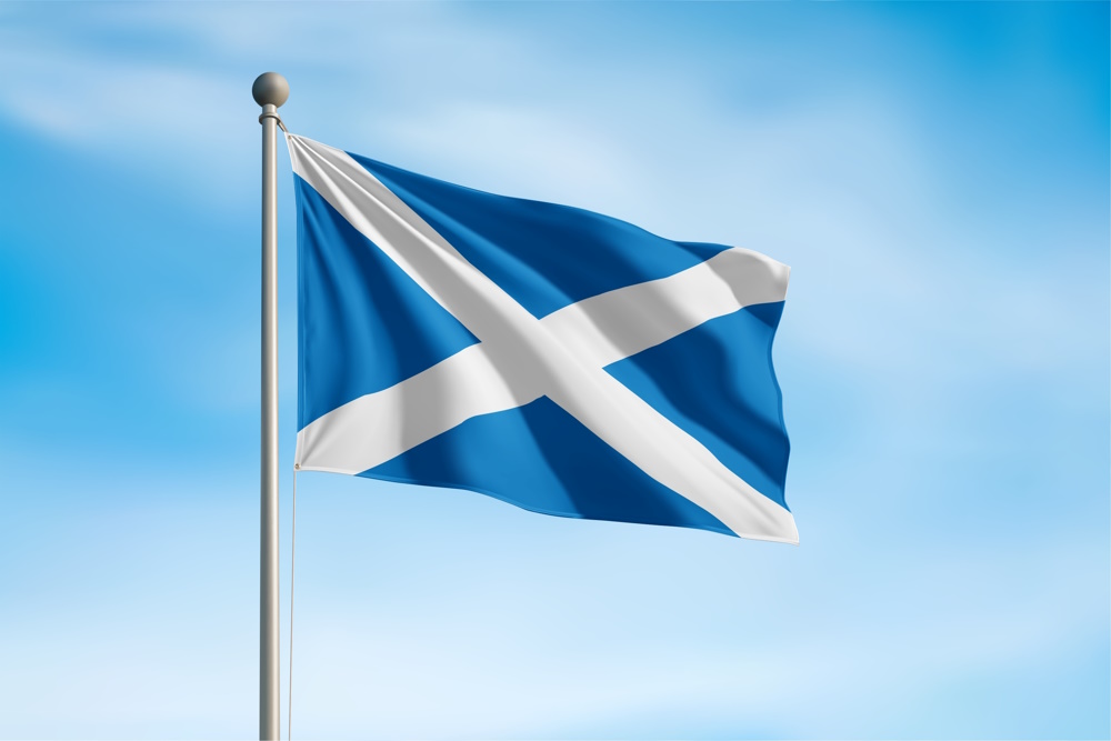 Scotland World Cup 2026 Squad & Predictions