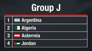 World Cup 2026 Group J