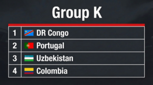 World Cup 2026 Group K