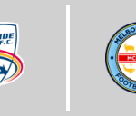 Adelaide United vs Melbourne City