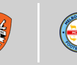 Brisbane Roar vs Melbourne City