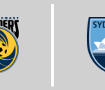 Central Coast Mariners vs Sydney FC