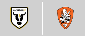 Macarthur F.C. vs Brisbane Roar