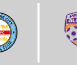 Melbourne City vs Perth Glory