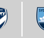 Melbourne Victory vs Sydney FC