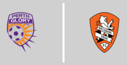 Perth Glory vs Brisbane Roar