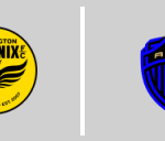Wellington Phoenix vs Auckland FC
