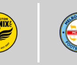 Wellington Phoenix vs Melbourne City