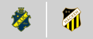 AIK Fotboll vs BK Häcken