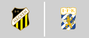 BK Häcken vs IFK Göteborg