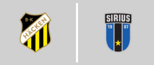 BK Häcken vs IK Sirius