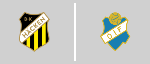 BK Häcken vs Östers IF