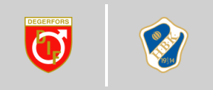 Degerfors IF vs Halmstads BK