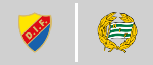 Djurgårdens IF vs Hammarby IF