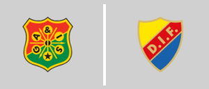 GAIS vs Djurgårdens IF