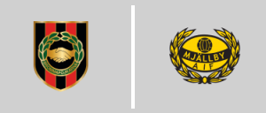 I.F. Brommapojkarna vs Mjällby AIF