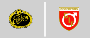If Elfsborg vs Degerfors IF