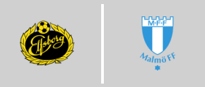 IF Elfsborg vs Malmö FF